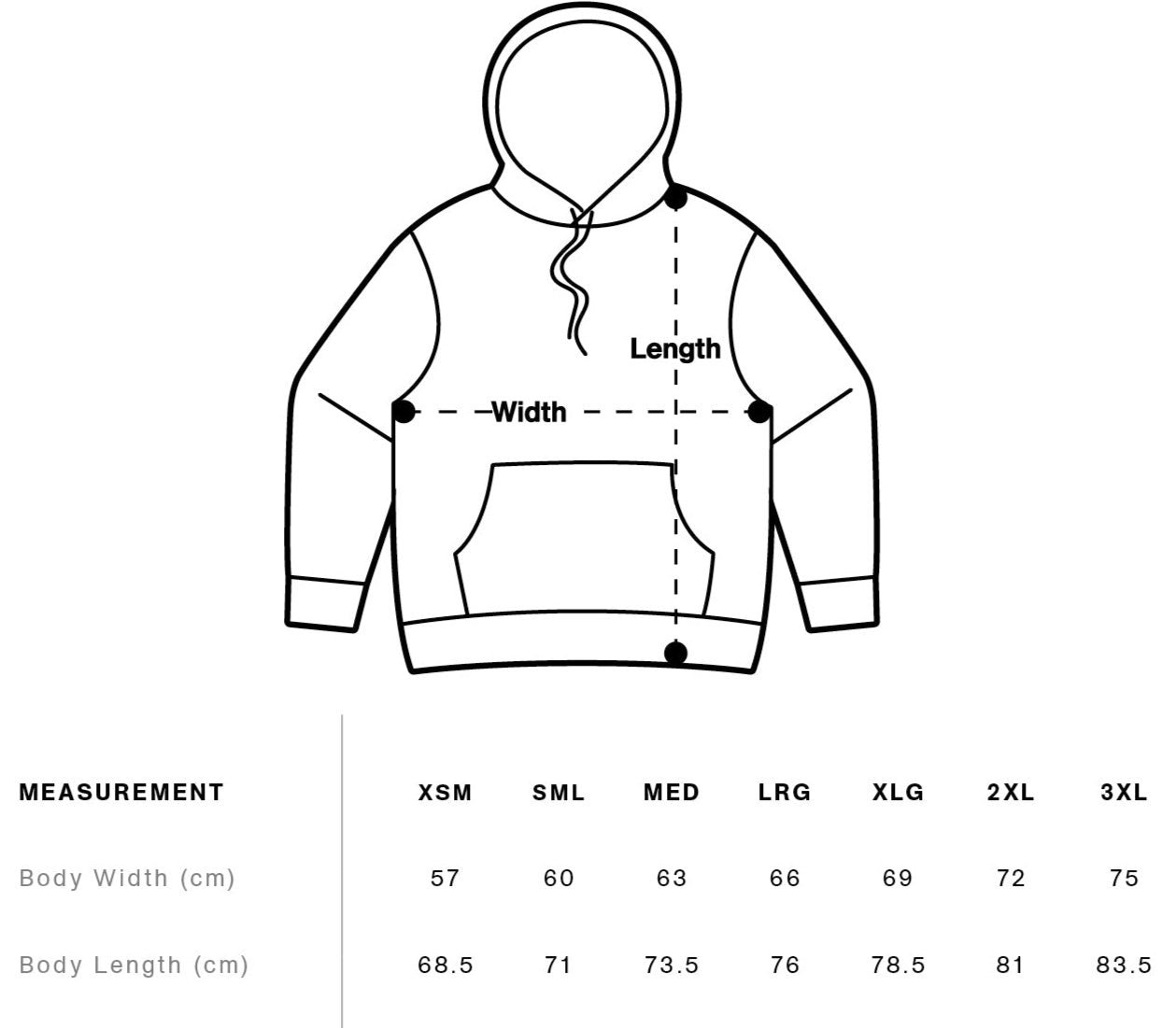 Second City Crossfit Skyline Staple Heavyweight Hoodie