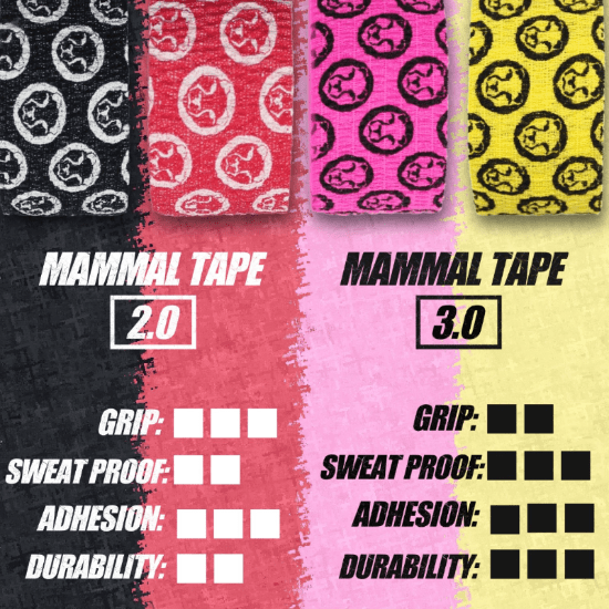 Mammal Tape - 7-Metre - White/Pink - SPEC 3.0 (3 pack)