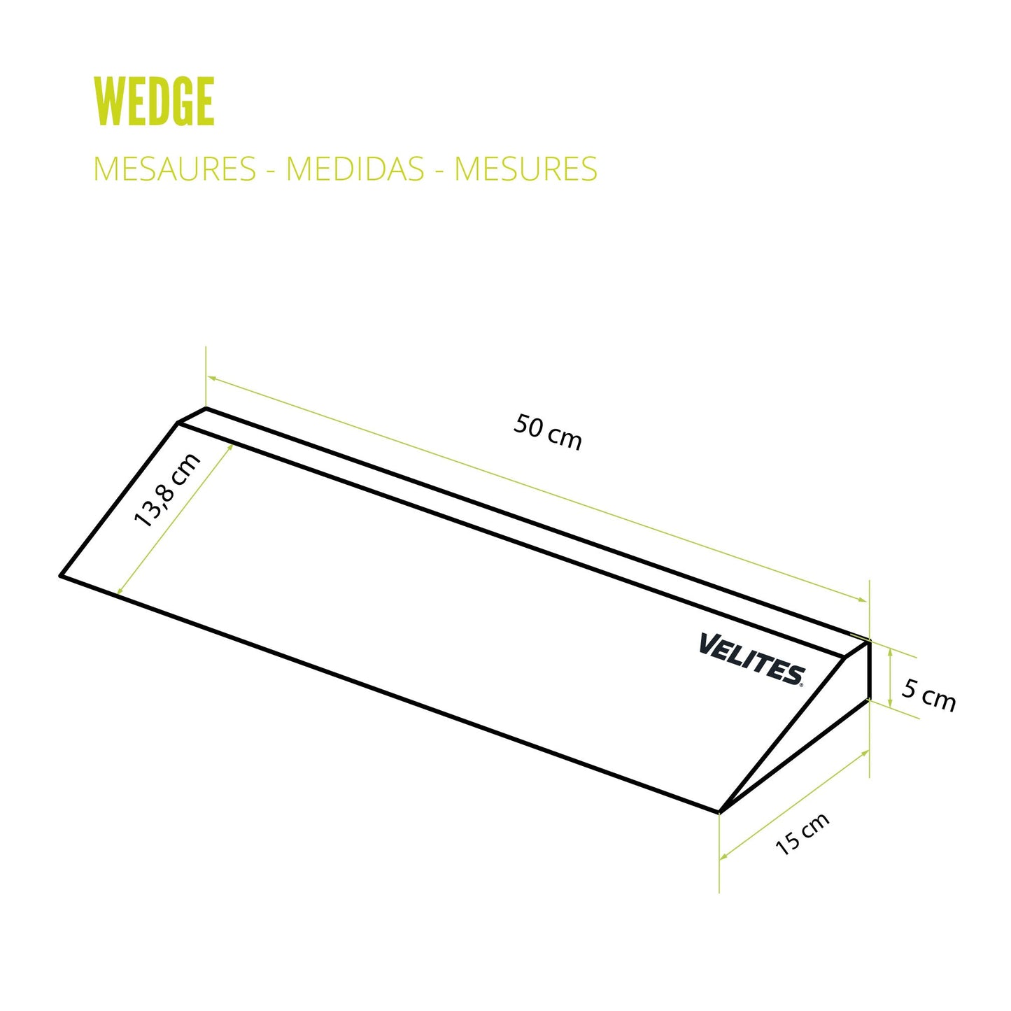 Mobility wedge